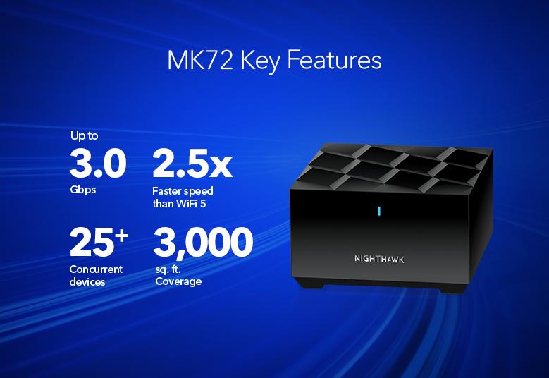 Nighthawk 雙頻 WiFi 6 Mesh系統 (MK72S)