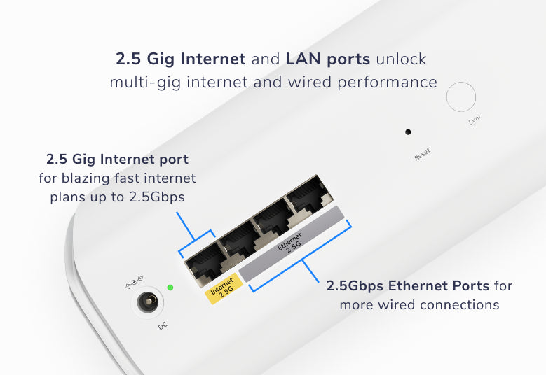 Orbi 770系列三頻WiFi 7 Mesh系統, 白色版，2件裝 (RBE772) 

