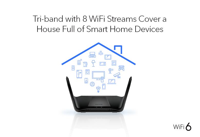 Nighthawk® 8-Stream三頻WiFi 6 路由器 (RAX70)