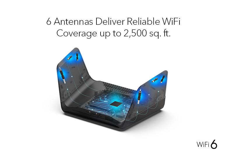 Nighthawk® 8-Stream三頻WiFi 6 路由器 (RAX70)