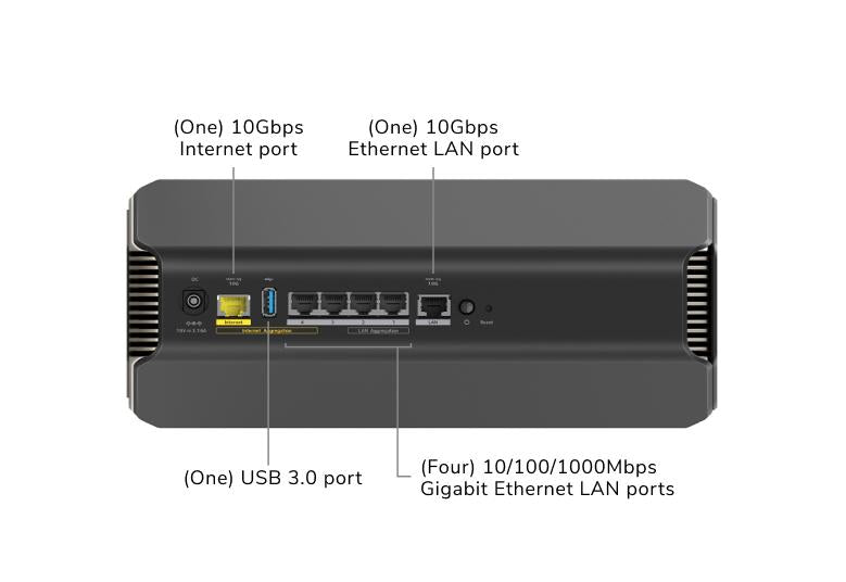 Nighthawk三頻WiFi 7路由器，19Gbps，10千兆埠，帶1年NETGEAR Armor™