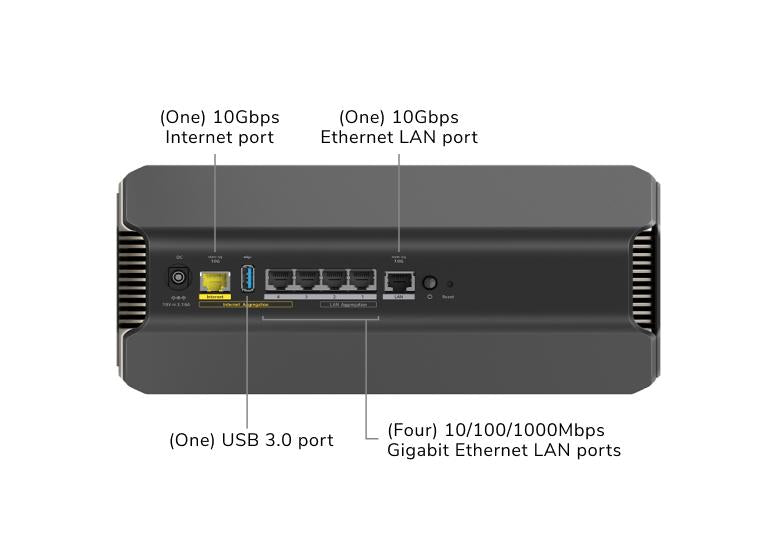 Nighthawk BE19000 Tri-Band WiFi 7 Router (RS700S), 19Gbps, 10 Gig Ports with 1-year NETGEAR Armor armor