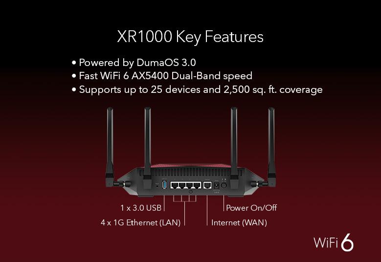 Nighthawk 6-Stream WiFi 6 遊戲路由器 (XR1000)