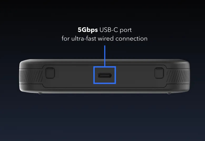 Nighthawk M3, 5G router mobile hotspot, 最高速度可達 2.5 Gbps (MH3150)