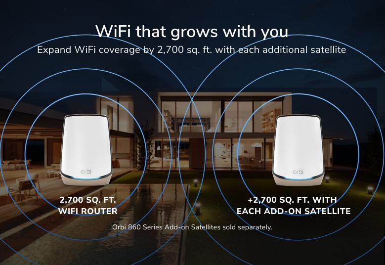 Orbi 860 系列三頻 WiFi 6 路由器 (RBR860S)