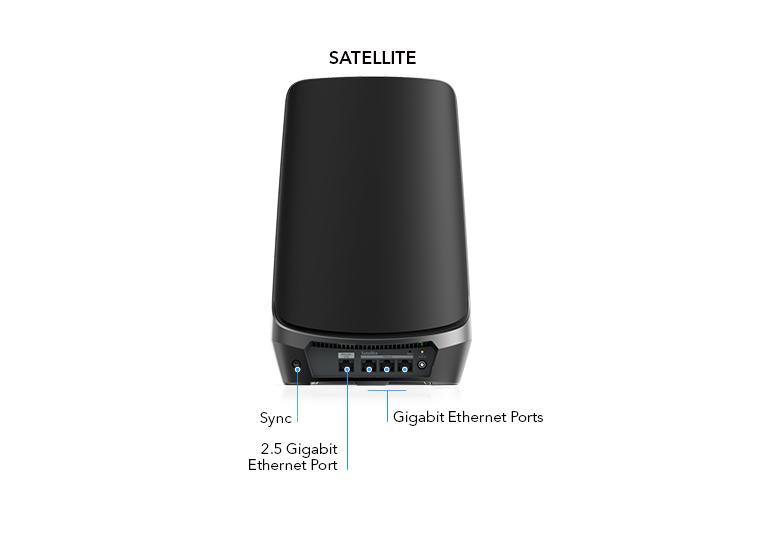 [缺貨] Orbi 960 系列四頻WiFi 6E Mesh附加衛星機， 黑色版 (RBSE960B)
