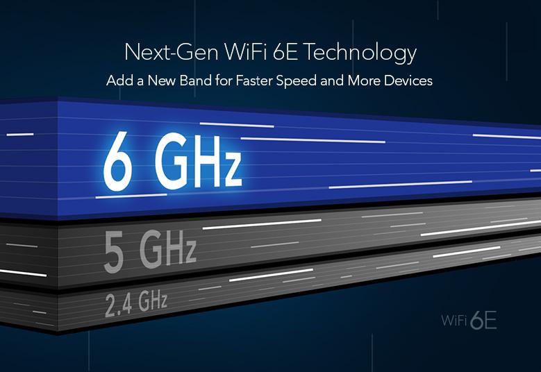 Orbi 960系列四頻WiFi 6E路由器 (RBRE960)