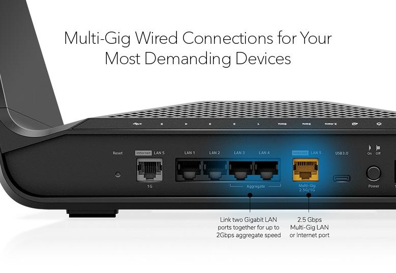 Nighthawk®三頻WiFi 6E 路由器 (RAXE300)