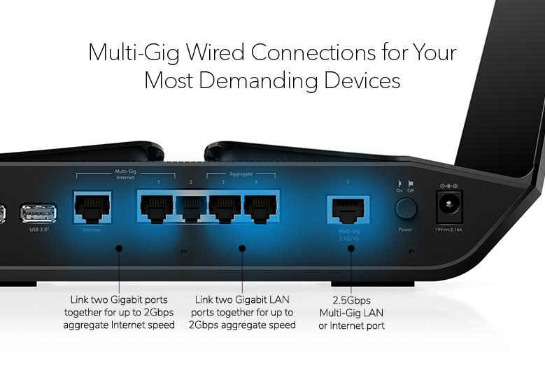 Nighthawk®三頻WiFi 6E 路由器 (RAXE500)