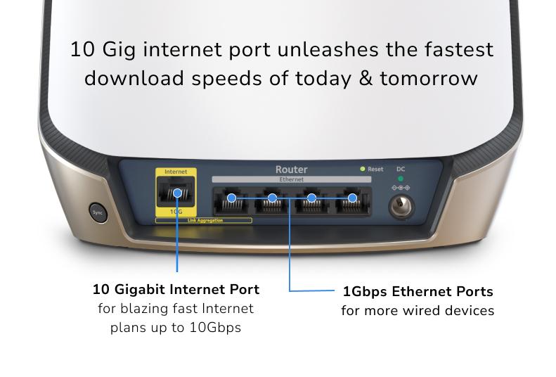 Orbi 860 系列三頻 WiFi 6 路由器 (RBR860S)